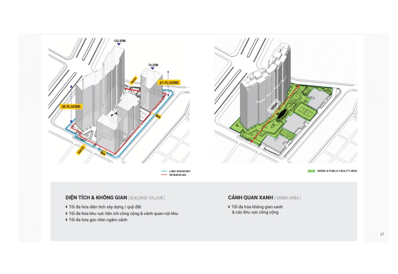 Dự án chung cư Gem Park có bao nhiêu toà căn hộ ?