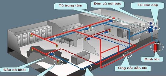 Tầng lánh nạn của chung cư cao cấp Gem Park là tầng bao nhiêu?